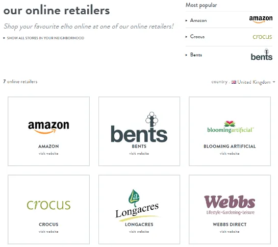 building backlinks shopify - manufacturer list retailer