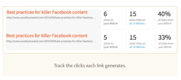 ecommerce marketing strategies