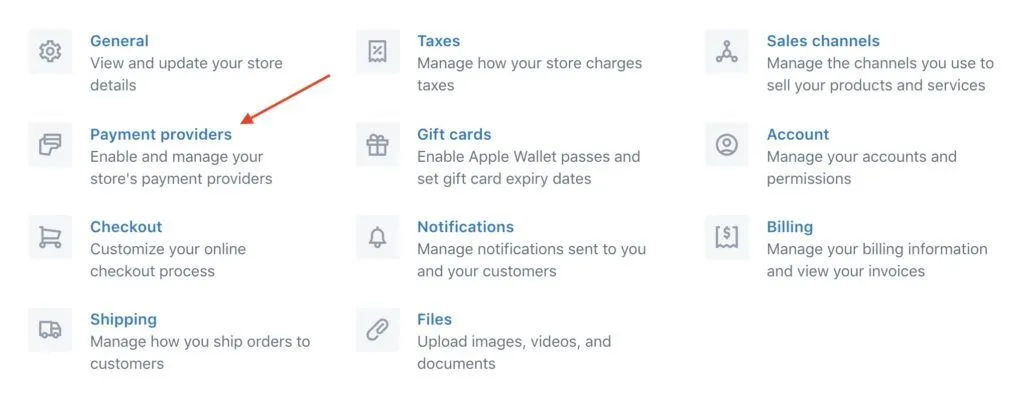 shopify dropshipping