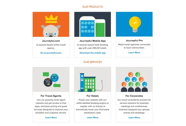 Journeyful travel app products ReferralCandy