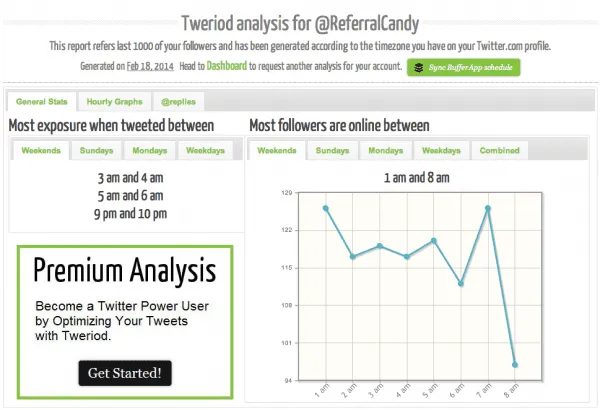 referralcandy tweriod data