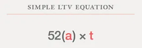 ltv equation