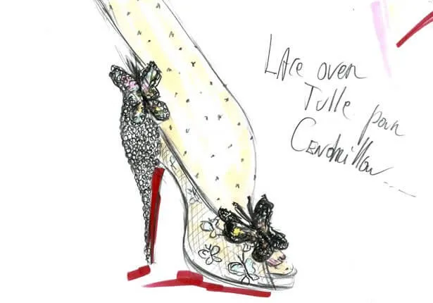 An Analysis: Christian Louboutins’ Red-Hot Marketing Strategy