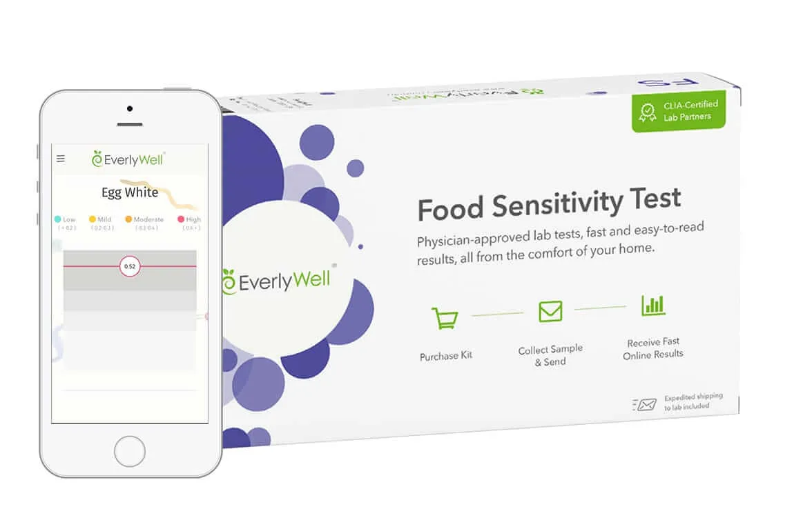 EverlyWell Marketing Strategy: Testing The World