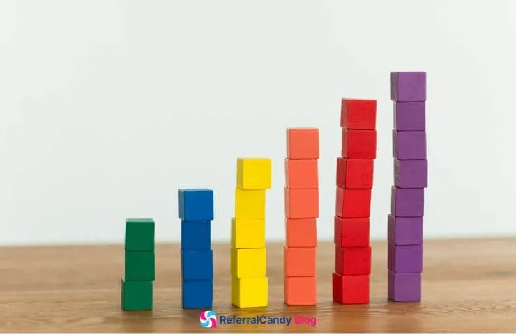 Want A Solid Marketing Plan? Try Pragmatic Marketing - Word-of-Mouth and Referral Marketing Blog