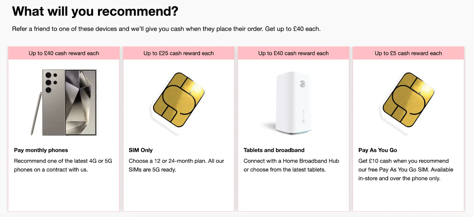 Three refer a friend campaign prizes