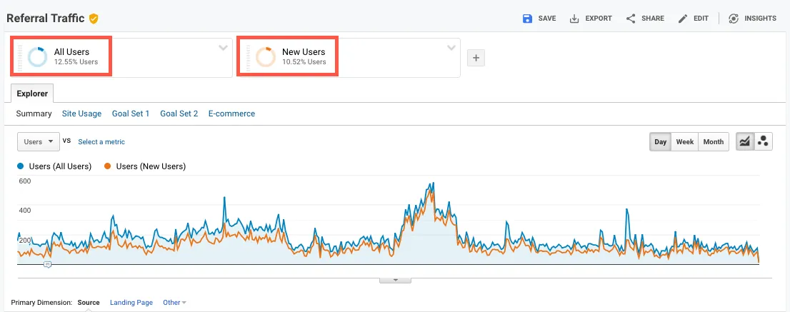oogle analytics referral traffic - how to segment referral traffic into new users in google analytics