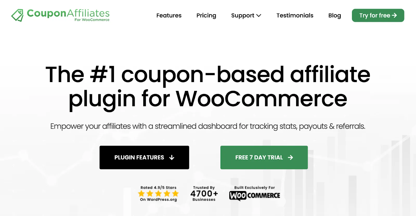 Coupon Affiliates home page