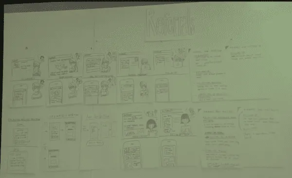 airbnb-referral-sketches