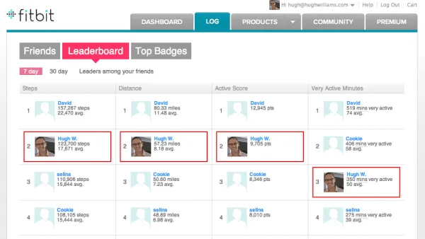 Fitbit leaderboard gamification word of mouth ReferralCandy