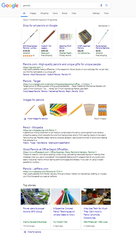 shopify keyword research - shopify keywords - finding niche marketing pencils competition