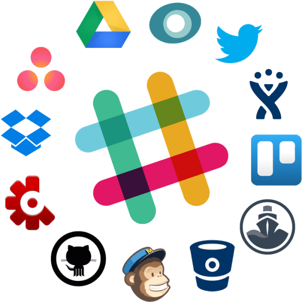 slack api integration