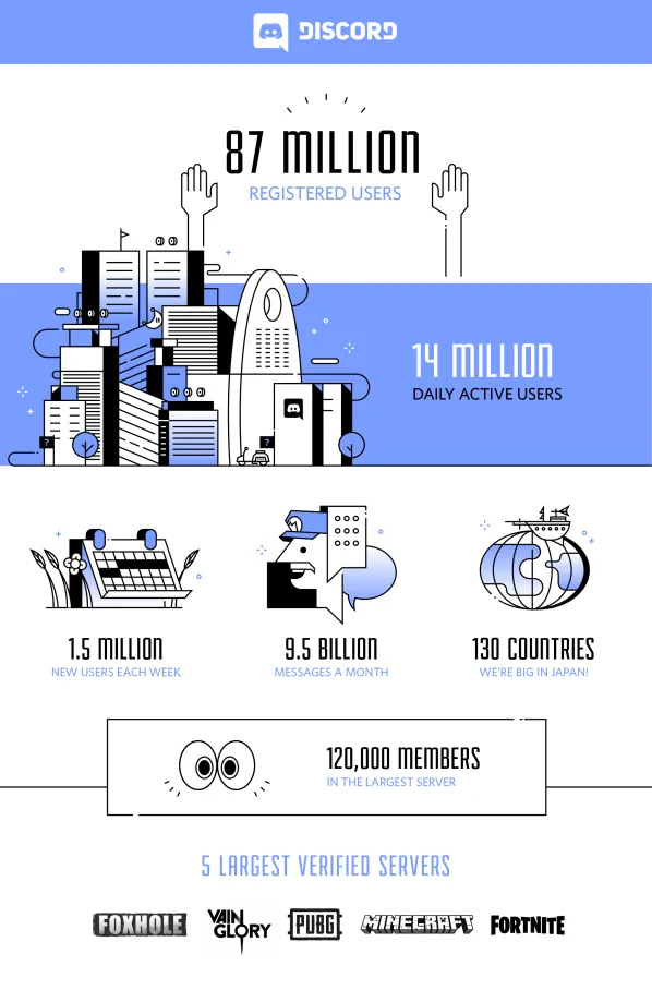 word of mouth marketing