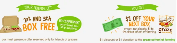 graze referrals