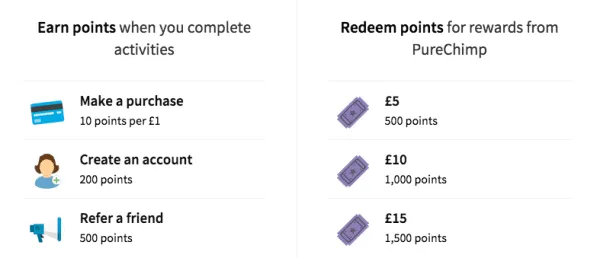 purechimp referral reward