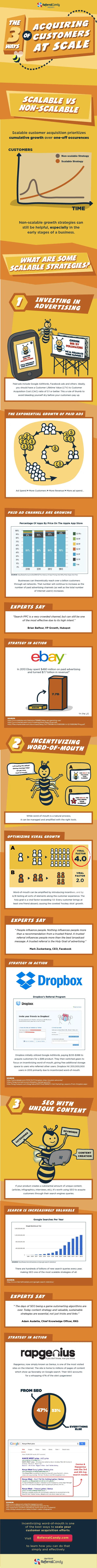 acquire customers