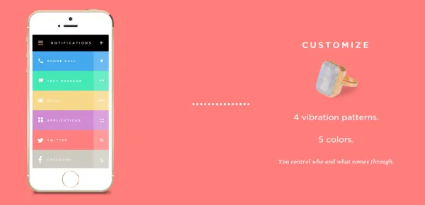 Ringly notification ReferralCandy