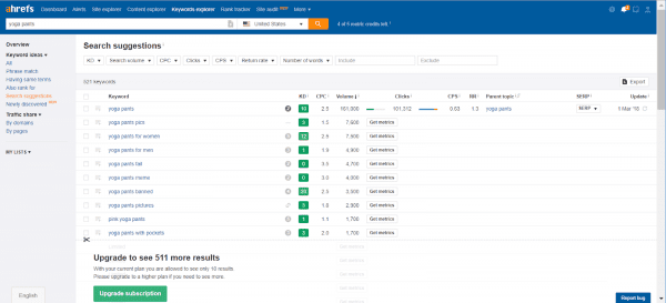 shopify seo - ahrefs search suggestions