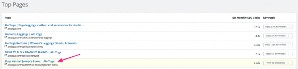 kendall-jenner-alo-yoga-search-traffic