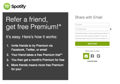 spotify marketing