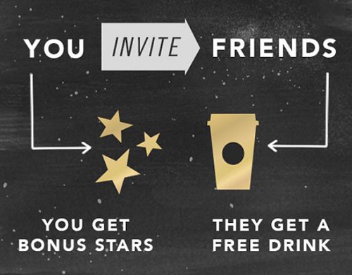 starbucks-referral-program-star-rewards-eg