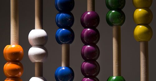 productive e-commerce habits