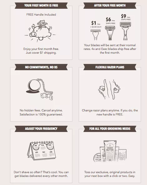 subscription-services-dollar-shave-ad