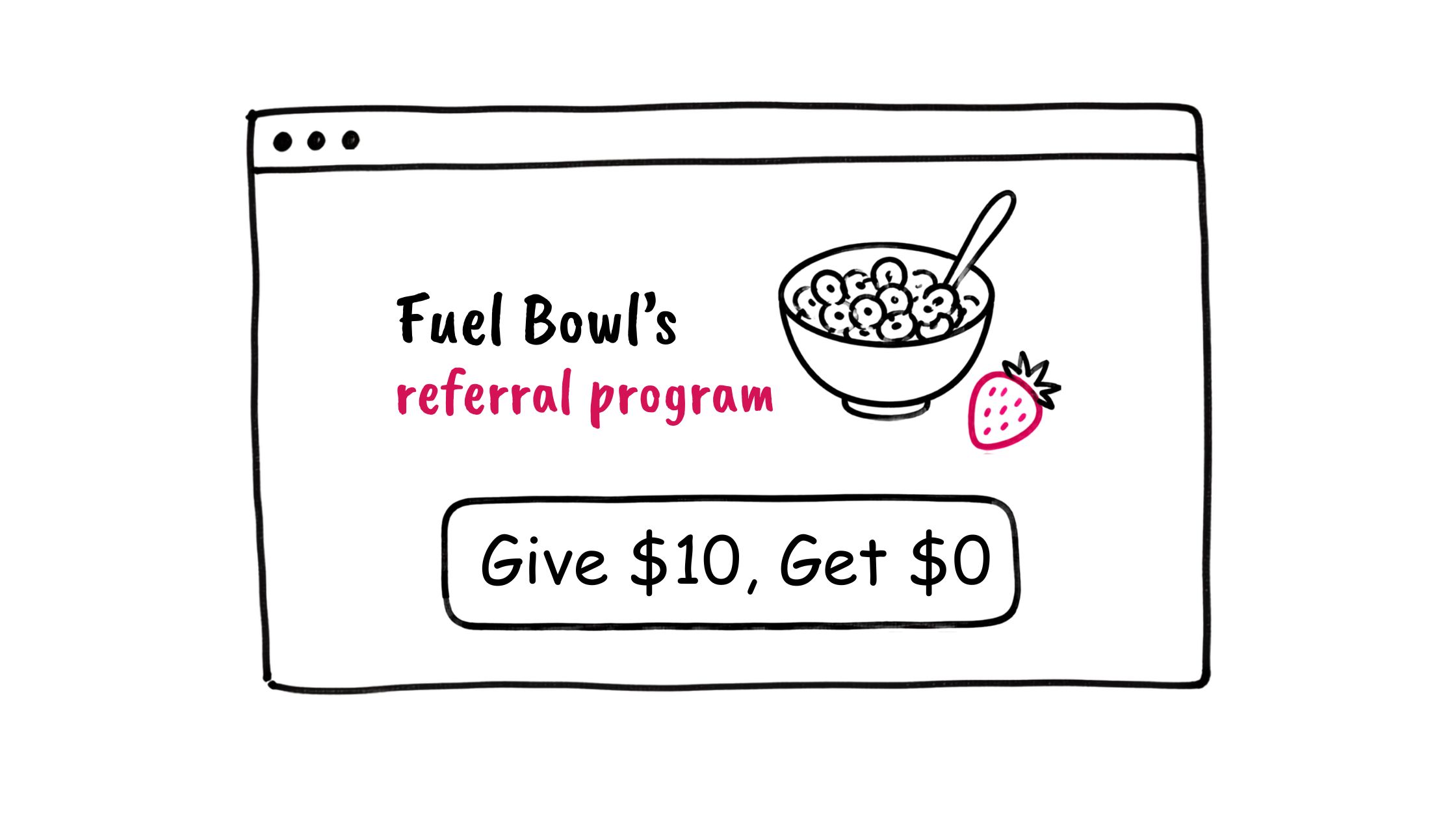 State of ecommerce referral programs 2026: What good looks like