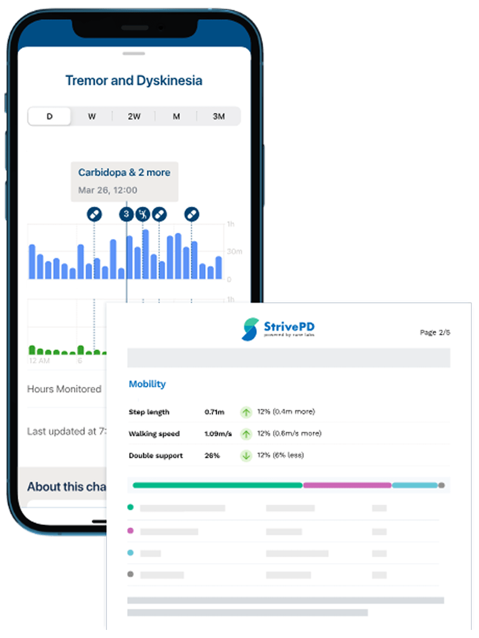 Strive app