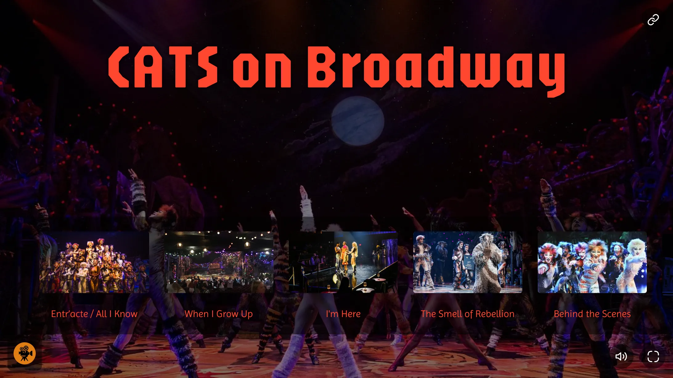 Built For Filmmakers Like You Dance and Theater