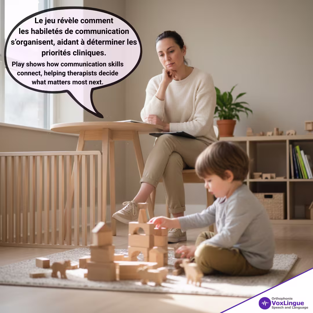 How Speech Therapists Use Play to Guide Clinical Decisions / Comment les orthophonistes utilisent le jeu pour guider leurs décisions cliniques