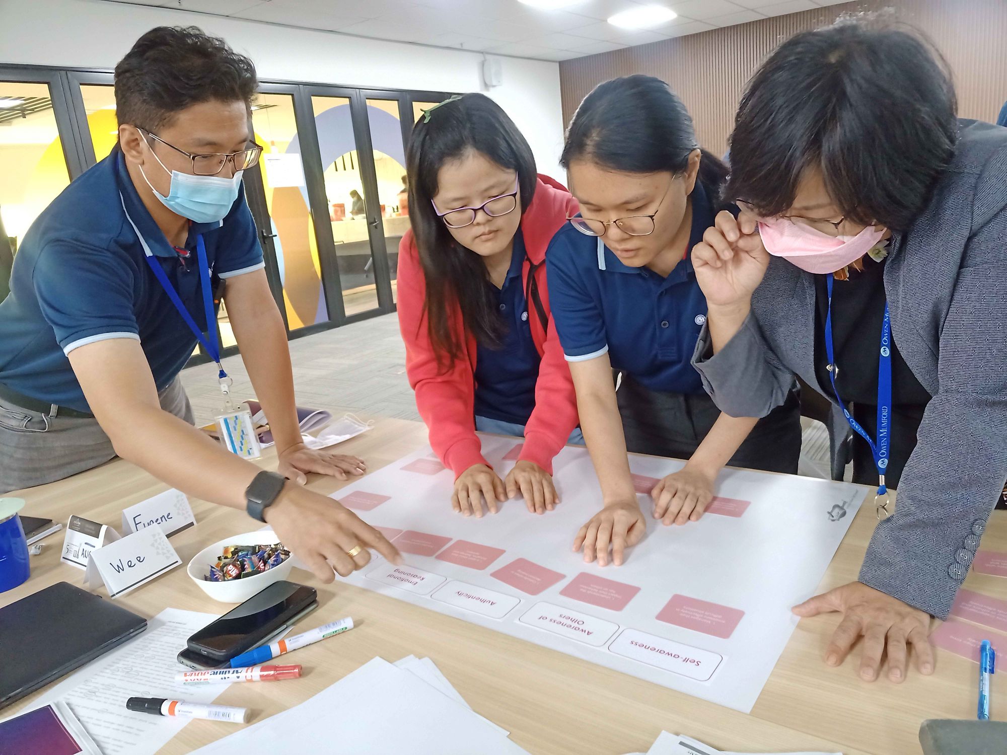 Leadership Development Programme