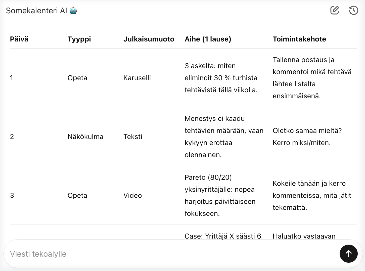 Kasvata bisnestä Campwiren avulla