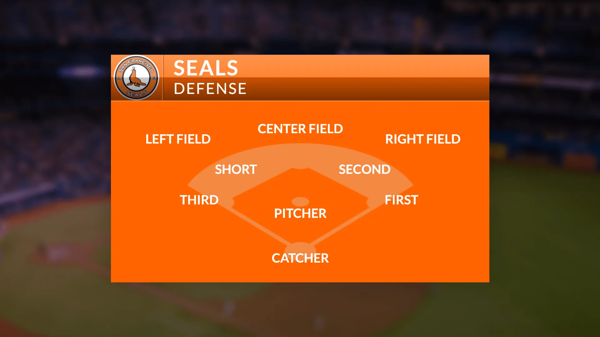 Baseball formation overlay