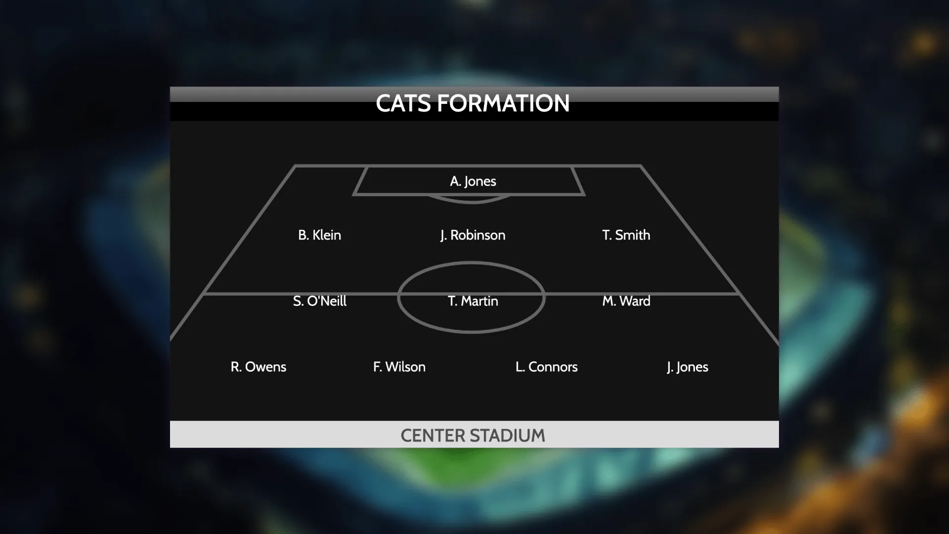 A soccer player formation graphic superimposed over a blurry shot of a soccer statdium.
