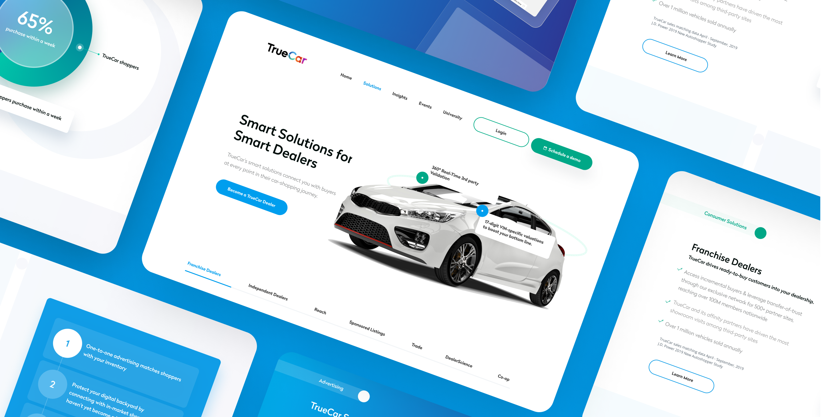 TrueCar project by The R&D Dept.