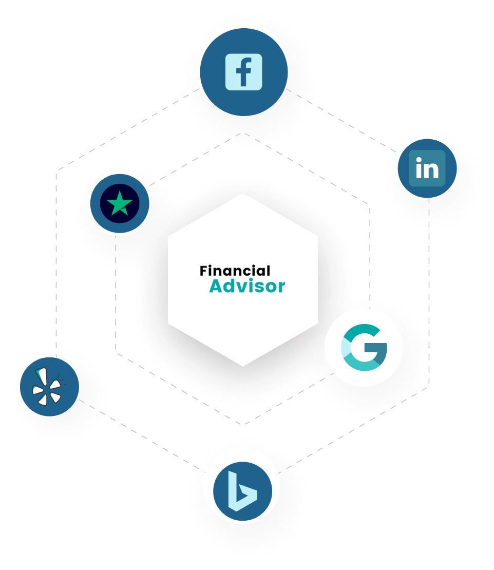 financial advisor reviews and ratings