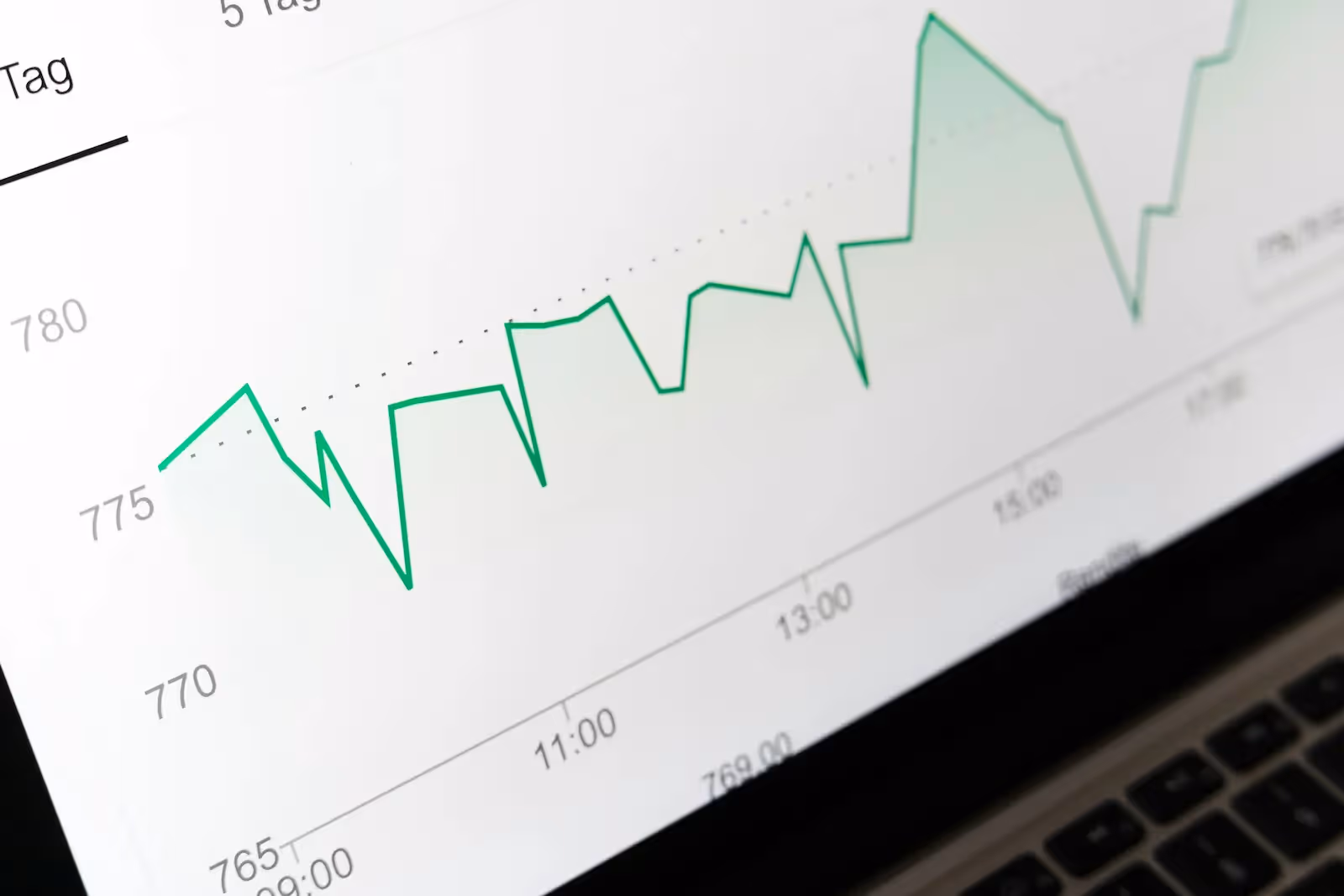 Picture of a graph