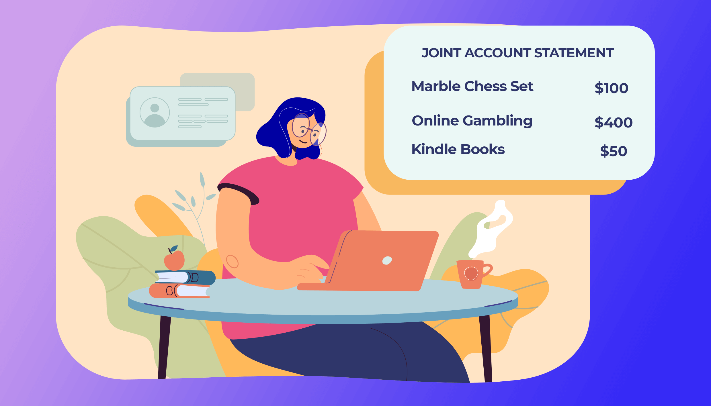 Lack of privacy with spending