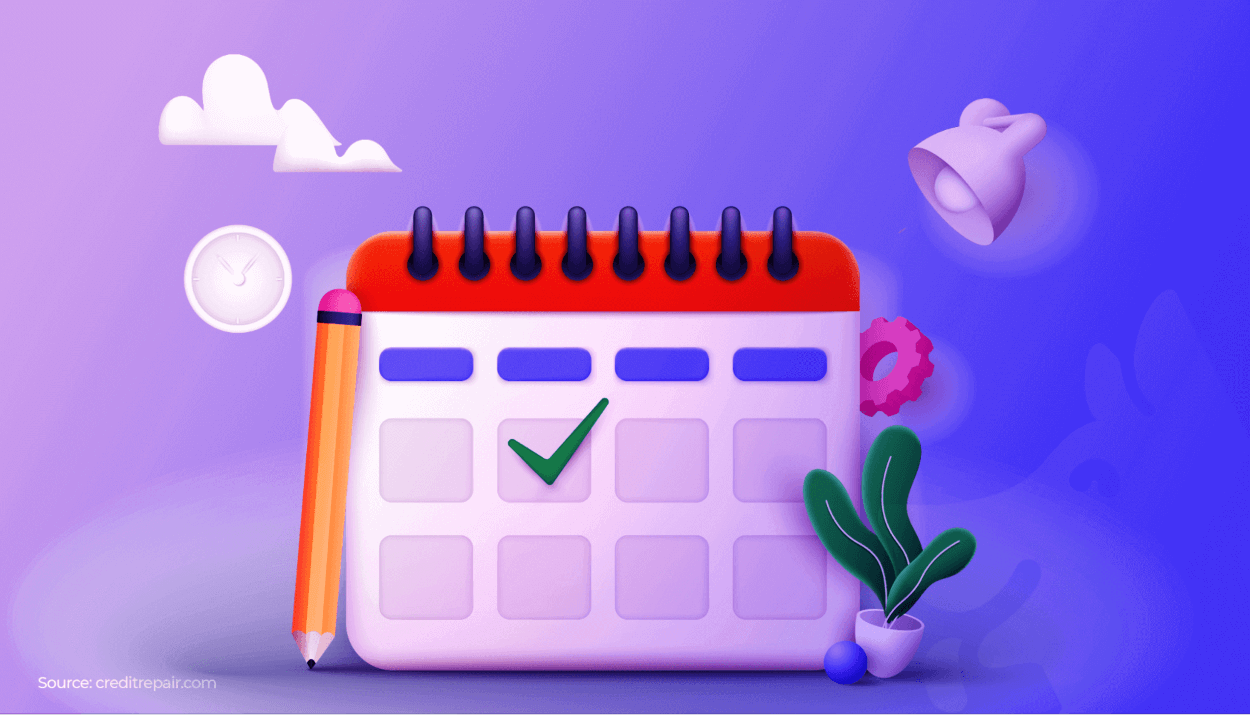 Flexible repayment options