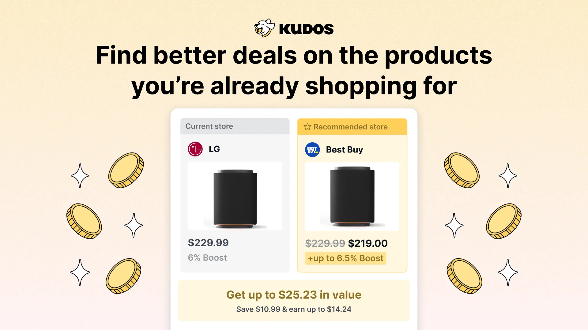 Kudos prompt comparing the same speaker at LG for $229.99 and Best Buy for $219.00 with up to 6.5% Boost