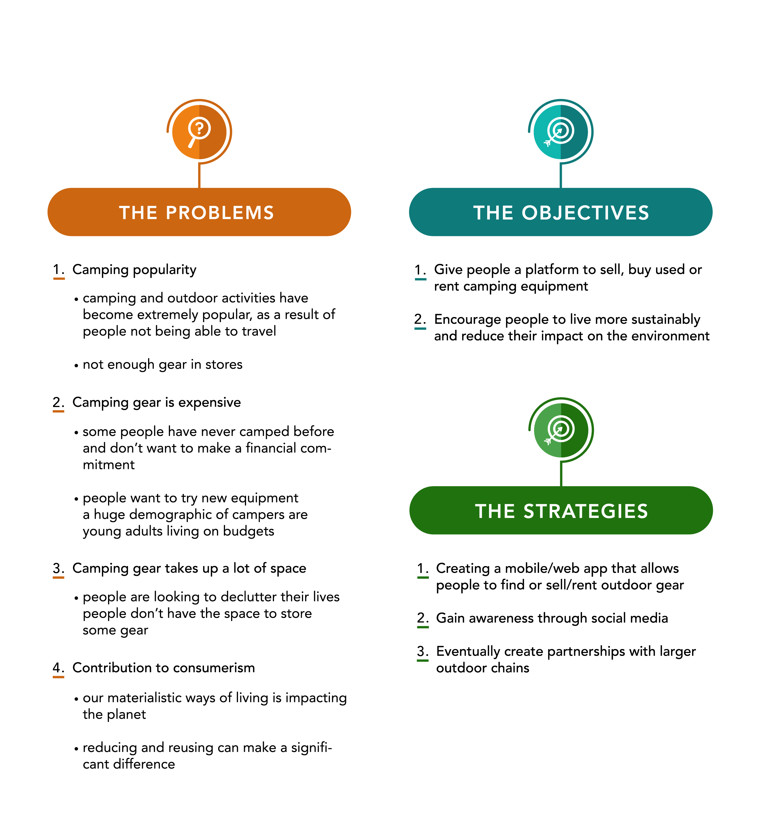 Chart of the problems, objectives and strategies