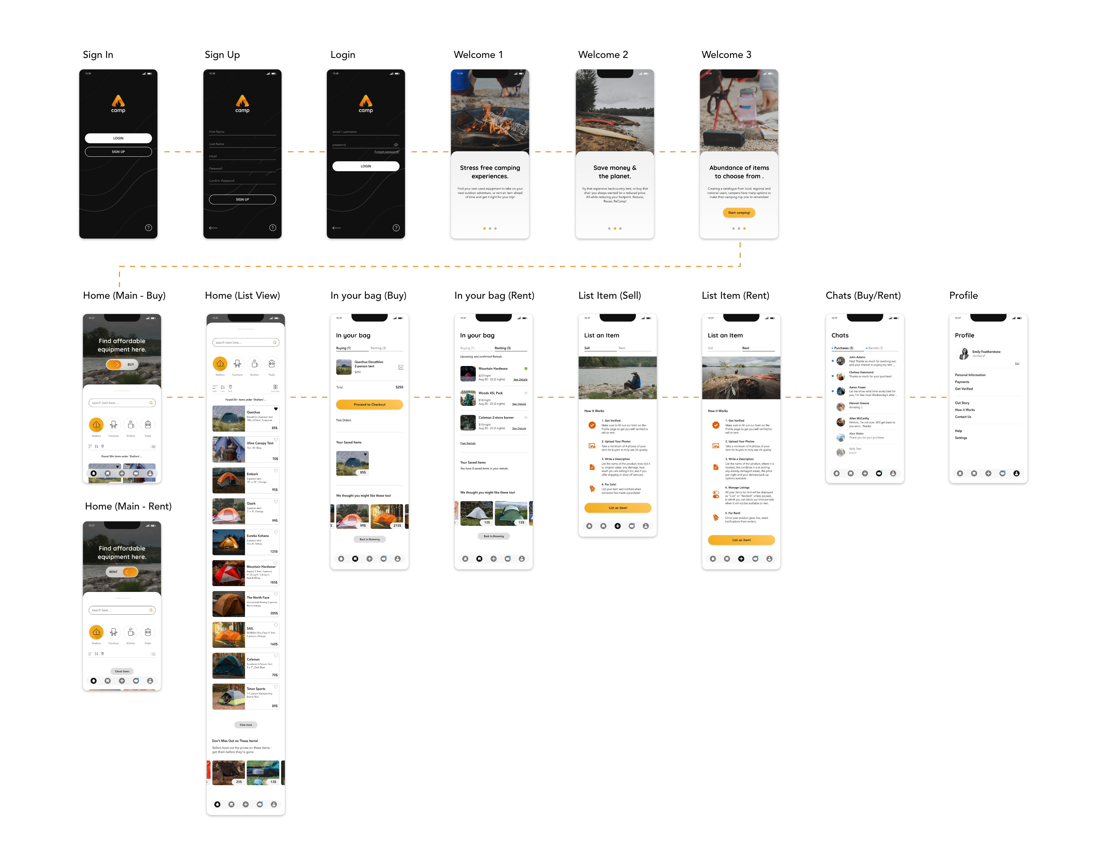 High fi wireframes of main screens