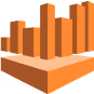 Amazon QuickSight logo