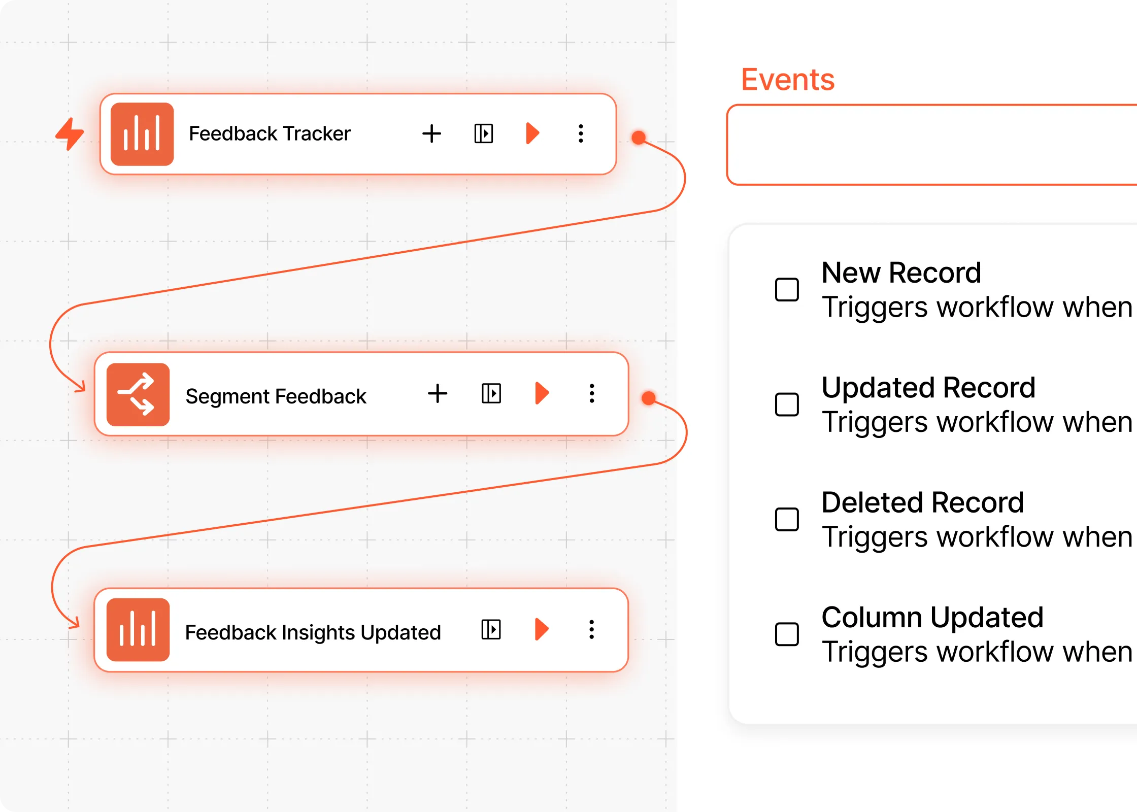 Flow diagram showing API endpoint connecting to multiple app integrations.