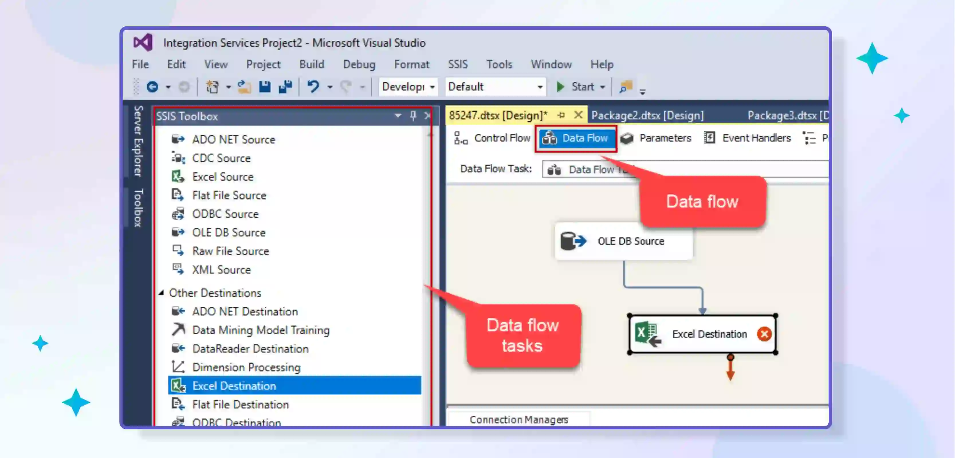 Dashboard of How to Configuring the Data Flow Task in SSIS ETL