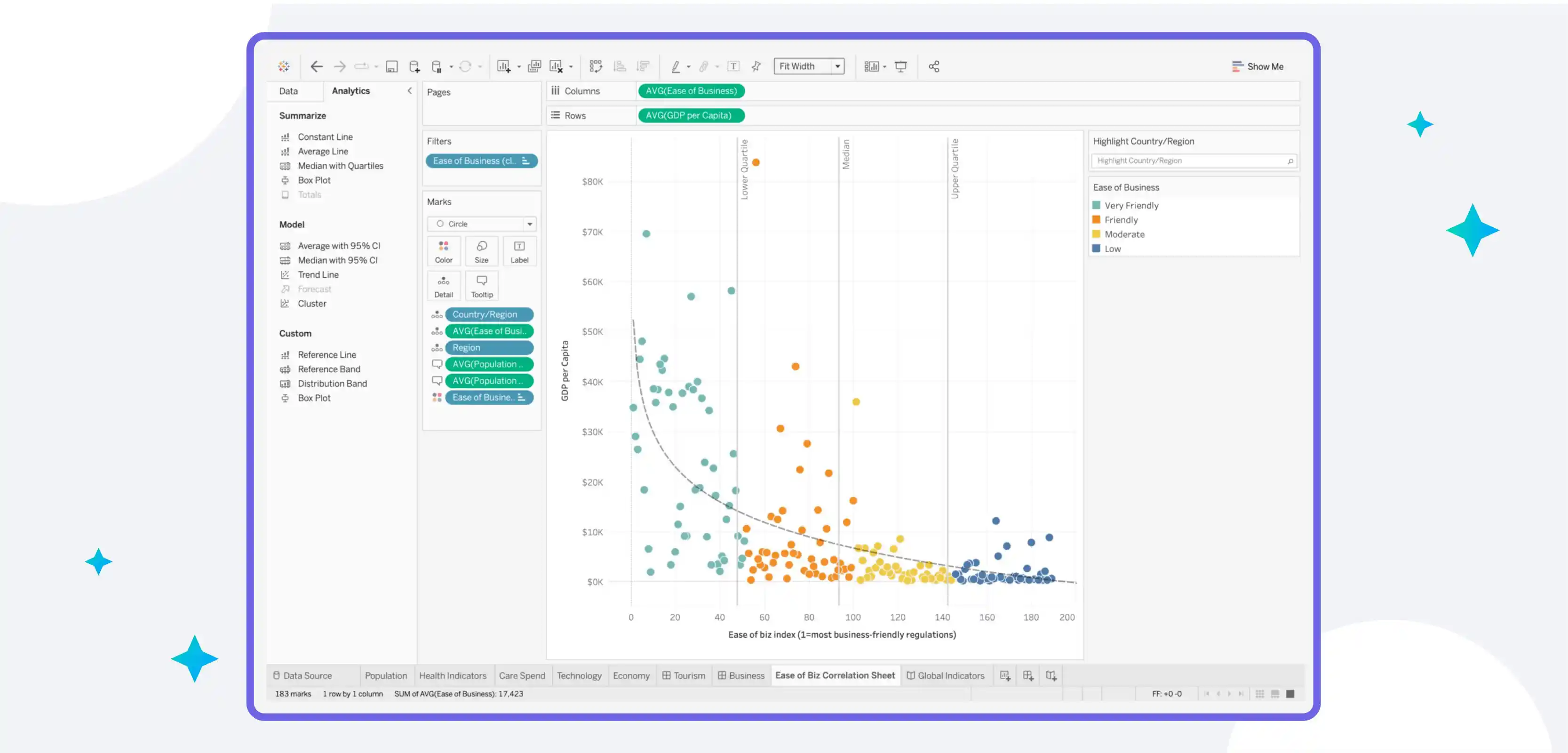 Tableau Desktop Dashboard