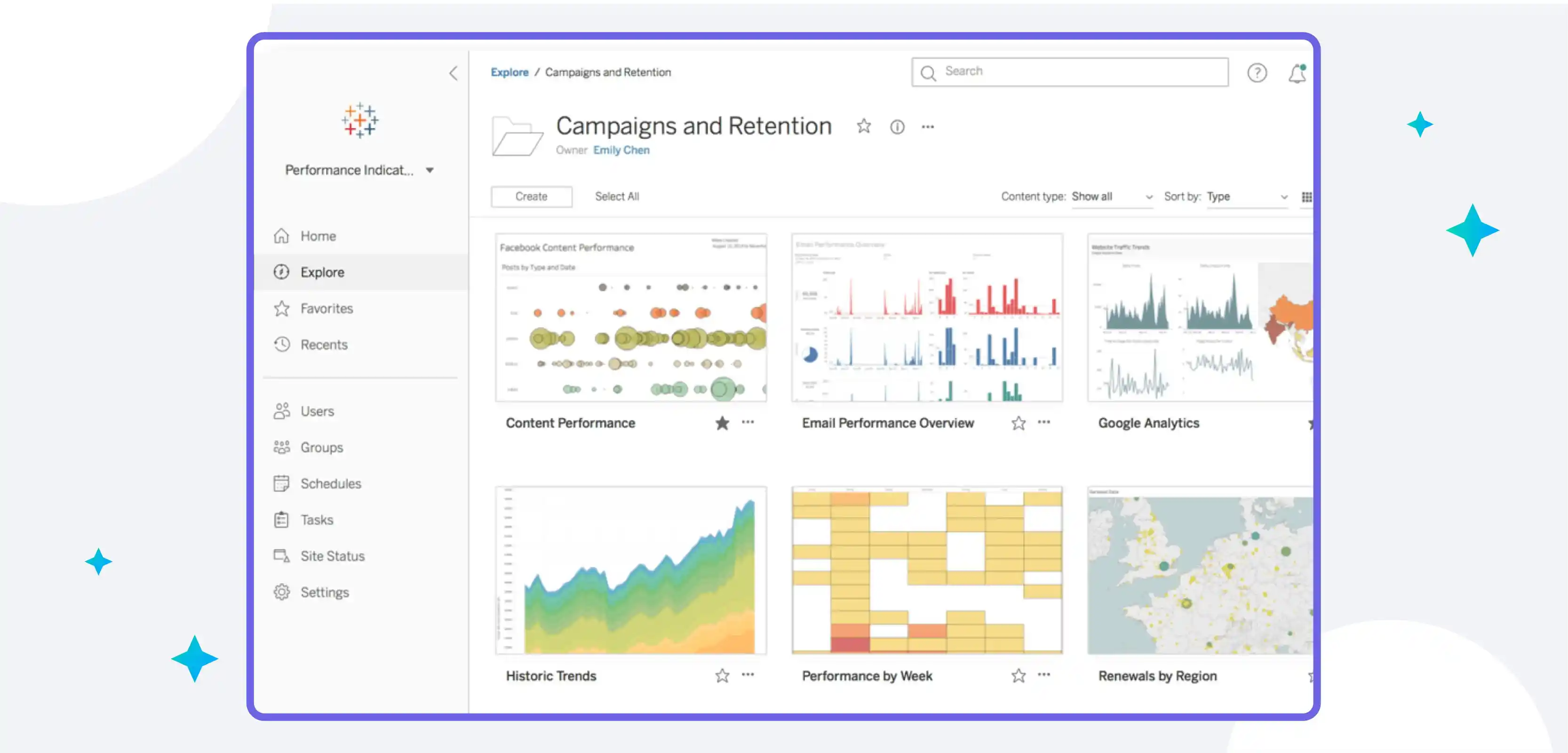 Tableau Server Dashboard