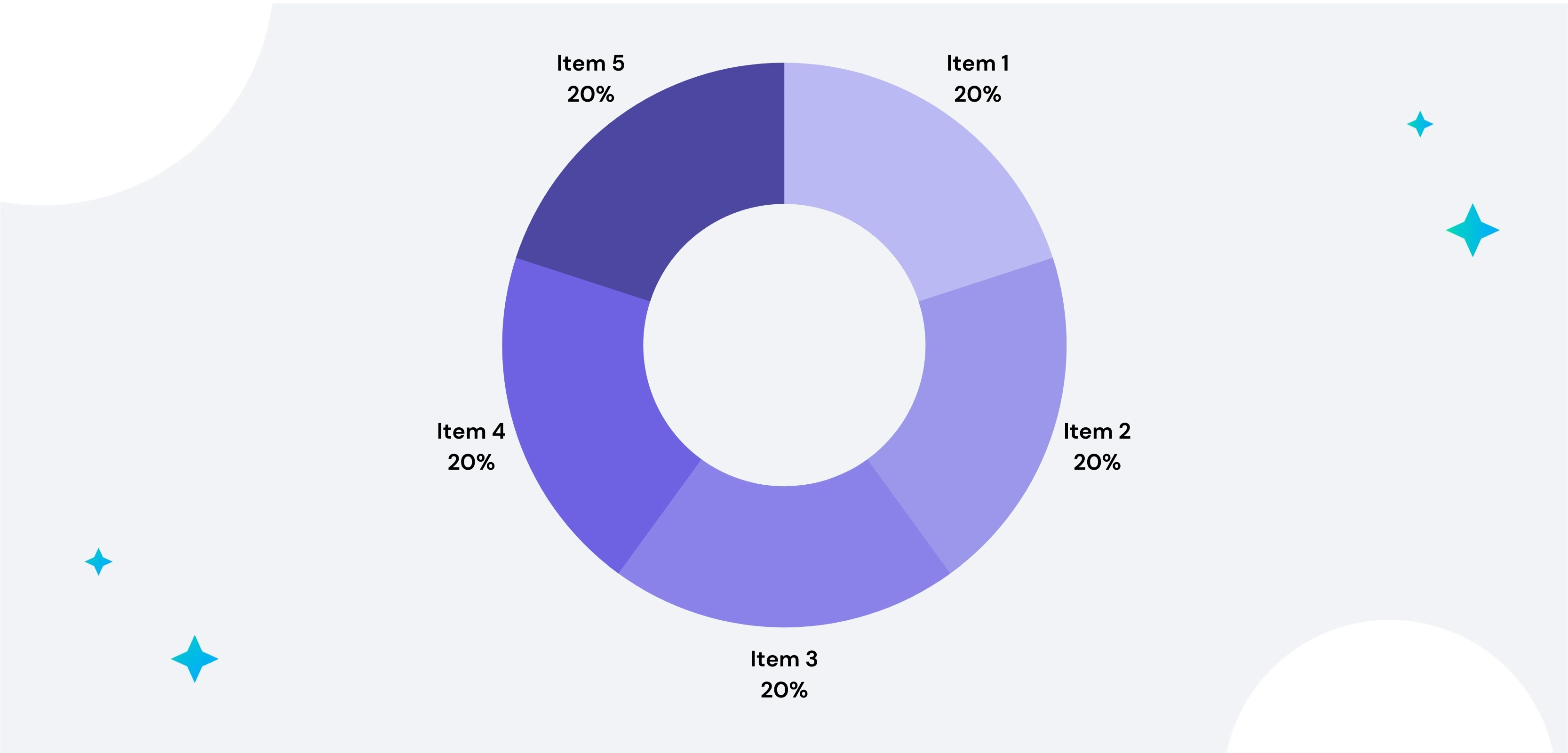 What is a Doughnut Chart in Tableau?