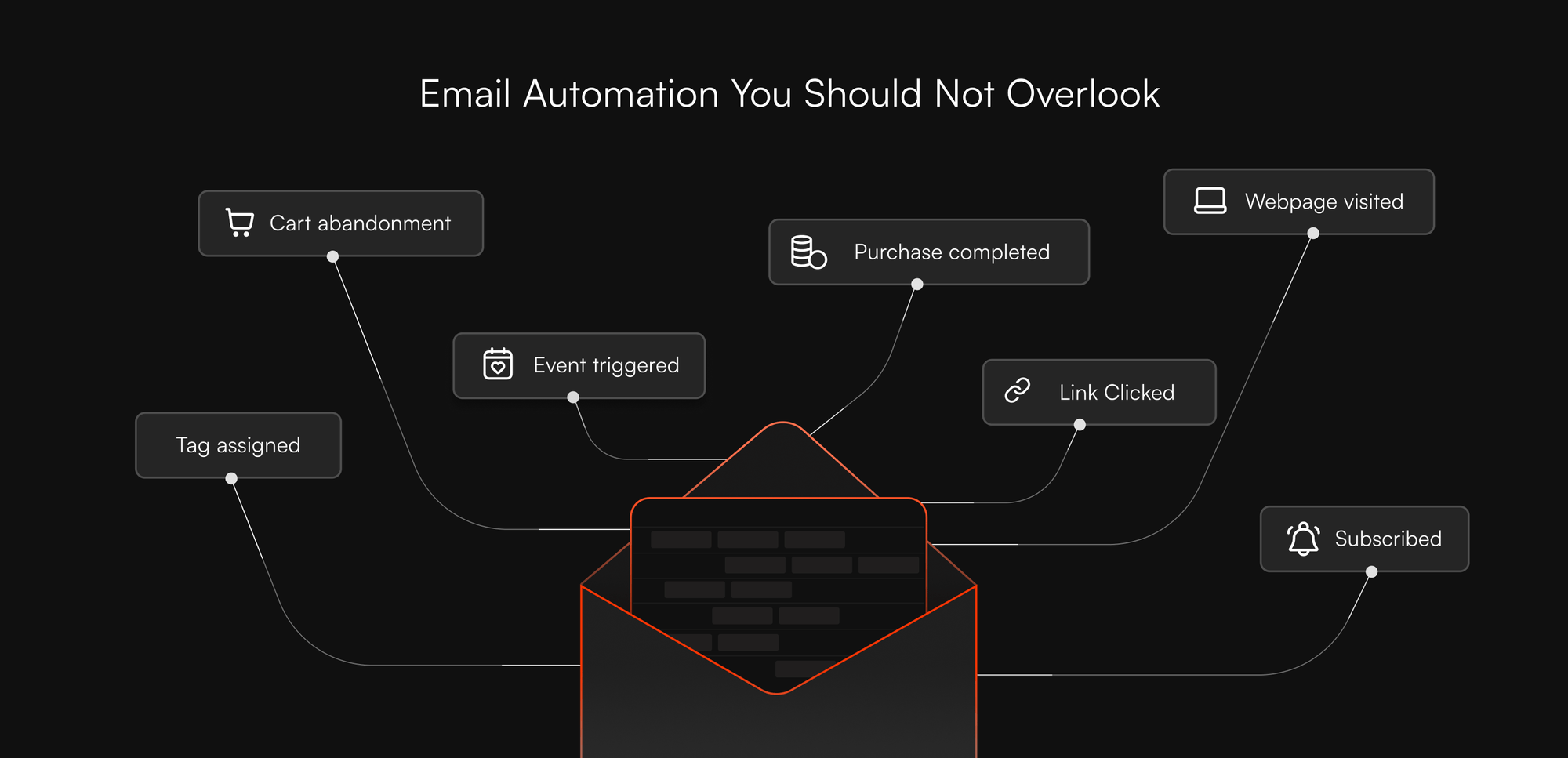 PostgreSQL vs SQLite A Guide to Choosing Right 1